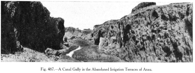Анау - заброшенный ирригационный канал (Помпелли - раскопки 1904)